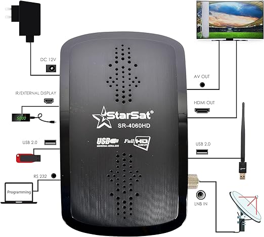 R&eacute;cepteur Starsat Sr-4060hd Full Hd