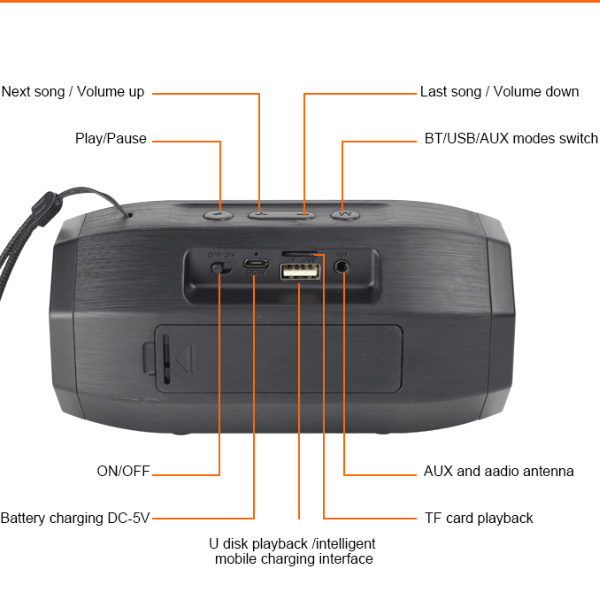 Kisonli Haut-parleur Portable S9 &ndash; Bluetooth